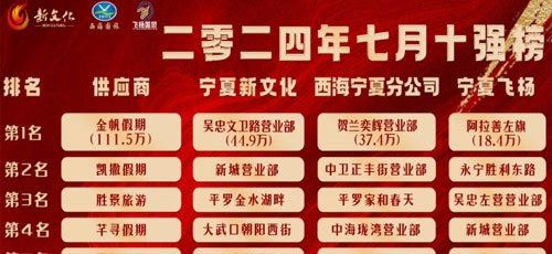 【ailt.top】宁夏西海集团logo